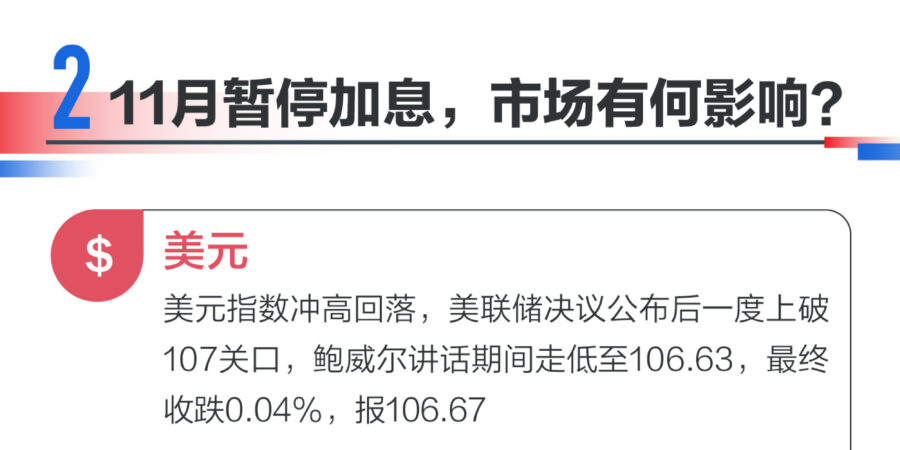 一图为快丨美联储宣布暂停!利率22年新高!鲍威尔释放重大信号 12 9df1cd7cee7405ccfb824f3a9ea345cf